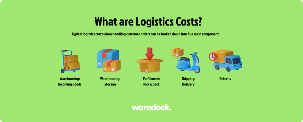 what are logistics costs