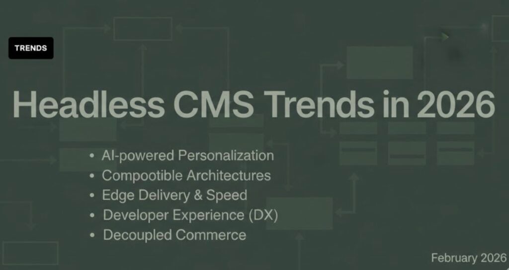 headless cms trends